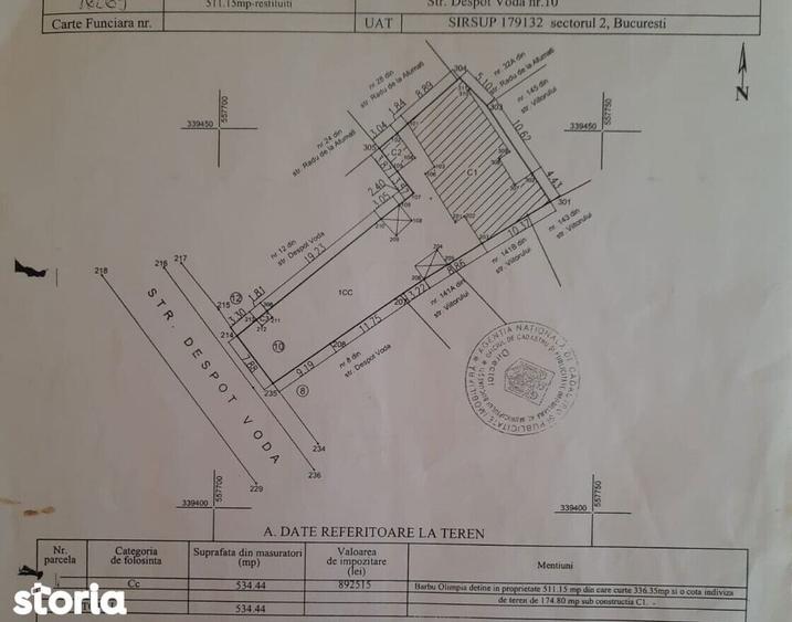 Teren 511 mp, pentru dezvoltare imobiliara, str Despot Voda nr 10 - 4