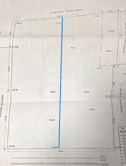 Teren pe str. Constantin Levanditti, in apropiere de Drumul Viilor