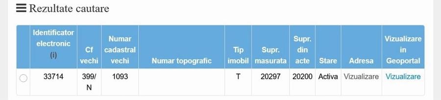 Spațiu comercial, în Adunații-Copăceni