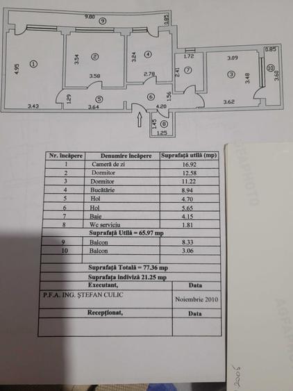 Apartament cu 3 camere decomandat în Plantelor