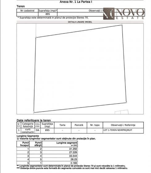 Teren intravilan 900 mp | Calea Vacaresti | Front 27m - 2