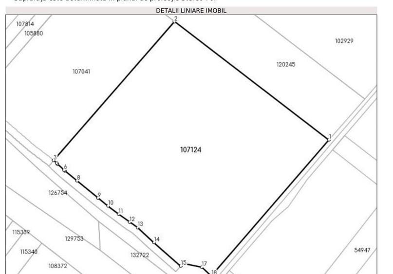 Teren Intravilan | A0-Popesti Leordeni | L1C UTR | deschidere 150m | 23.000 mp