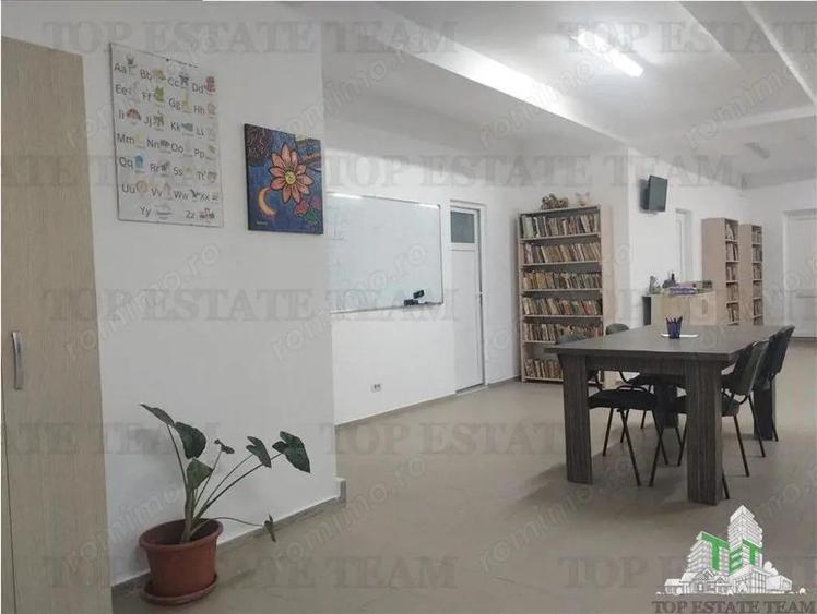 Spatiu comercial excelent, suprafata generoasa 145 mp, Popesti Leordeni - 2
