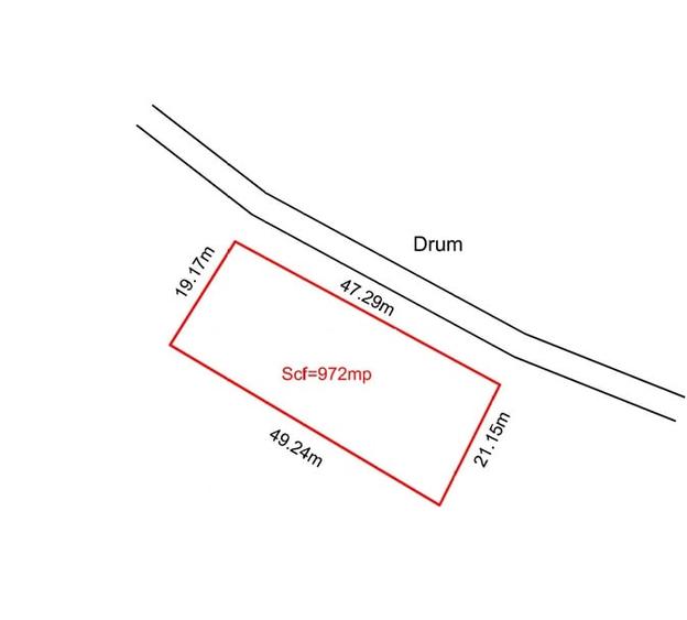 O oportunitate care îți atinge sufletul: Teren de vis la ieșirea din Rășinari - 6