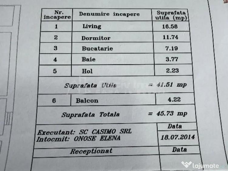 - 2 camere - Rahova - Alexandriei - Leroy Merlin - mobilat- - 4