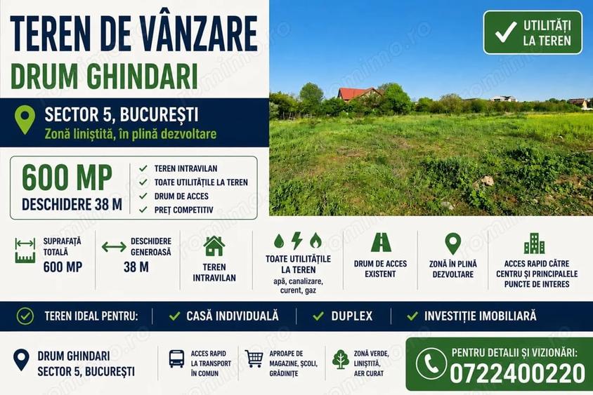 Teren de 600 mp, în Prelungirea Ghencea