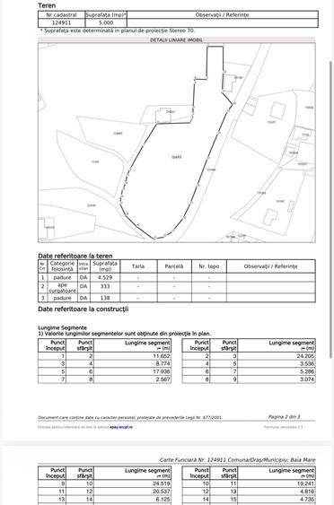 OPORTUNITATE - TEREN PENTRU PARC DISTRACTII!!! - 17
