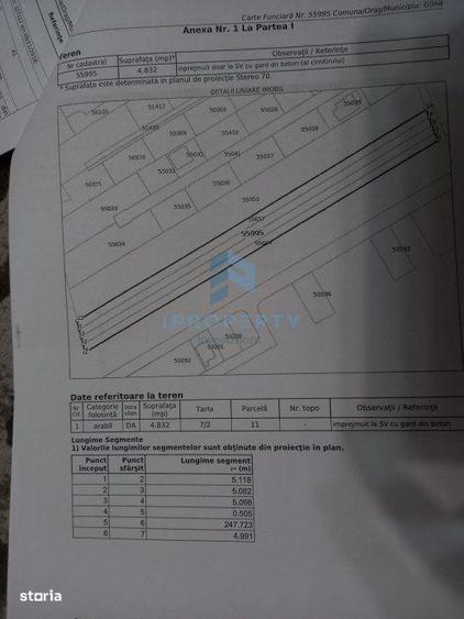 Catelu | Teren 5000MP | Intravilan | 15 Minute Metrou | OPORTUNITATE - 6