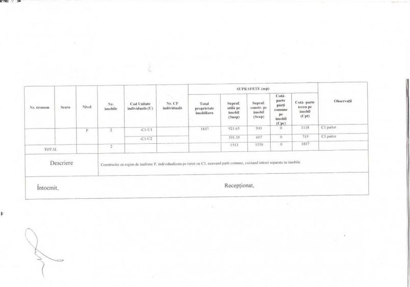 Hala cu fundatie din beton 1550 mp cu chiriasi 9,5% randament anual - 3