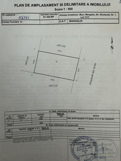 Spațiu comercial, în Central
