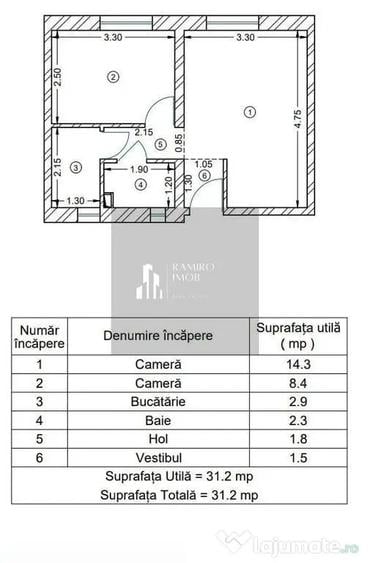 Apartament cu 2 camere semidecomandat, mobilat în Sălaj