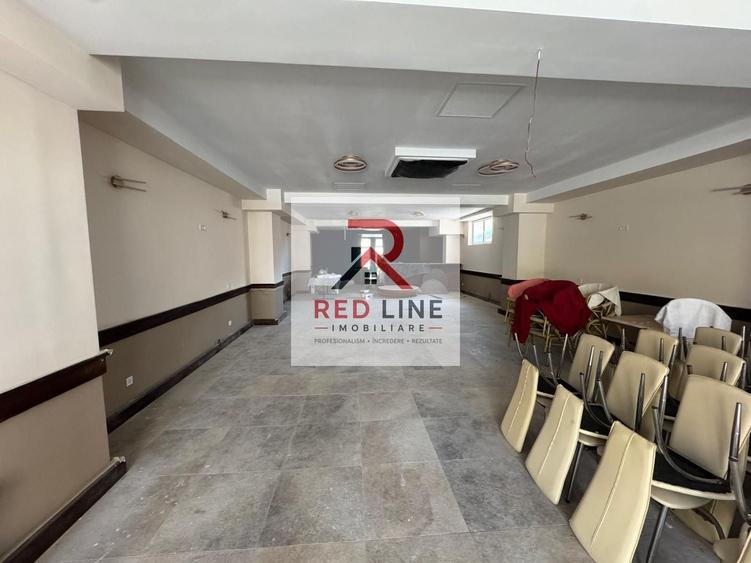 Spațiu comercial, de 420 mp, în Central