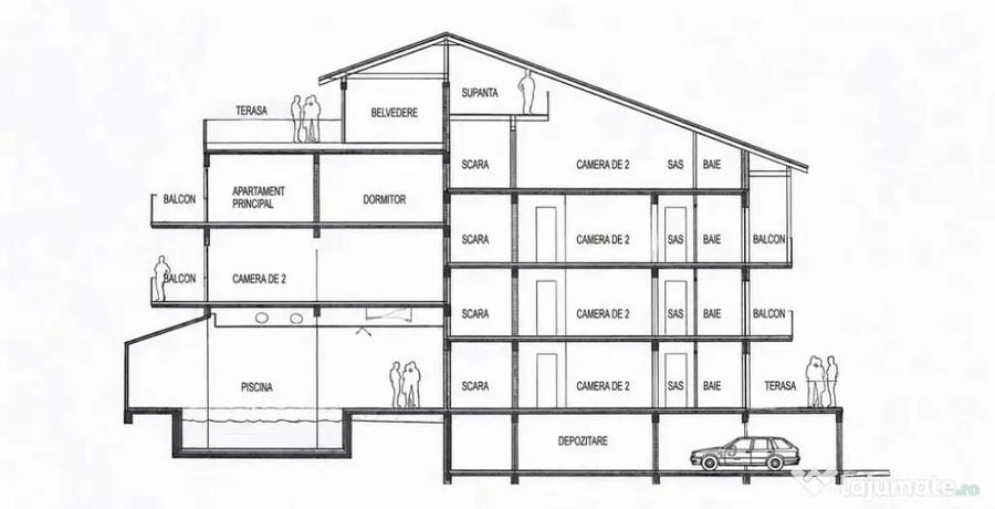 Casă cu 7 camere cu Teren 415 Mp în Central