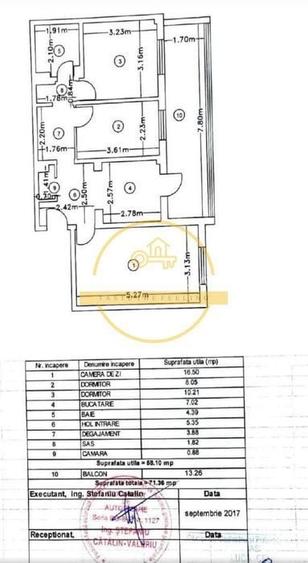 Apartament cu 3 camere decomandat, mobilat în Păcurari