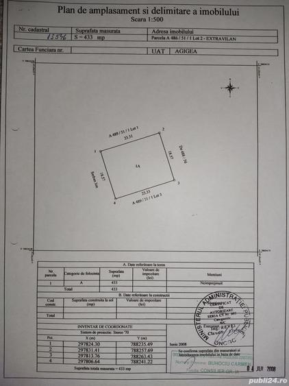 Teren de 433 mp, în Lazu