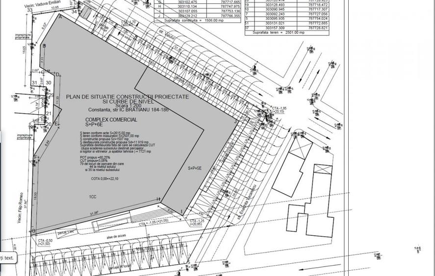 Teren Construcții intravilan de 2501 mp, în Brătianu
