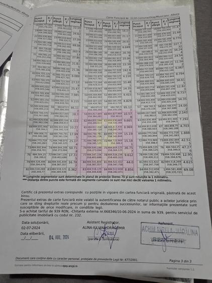 Teren în Trafic Greu