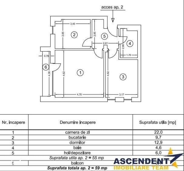 Apartament decomandat, constructie noua, loc de parcare, Uno Residence - 1