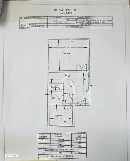 Casă cu 4 camere cu Teren 429 Mp în Calea București