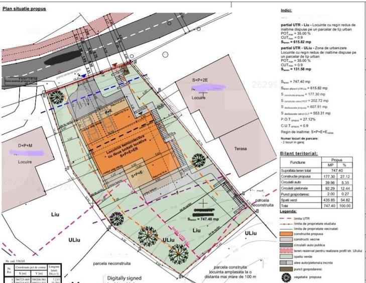 Teren Construcții intravilan de 747 mp, în Grigorescu