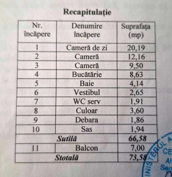 Apartament cu 3 camere semidecomandat în Chișinau