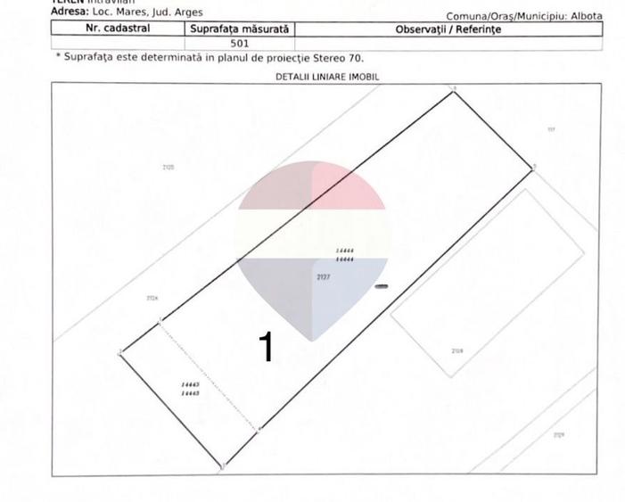 Teren Construcții intravilan de 8774 mp, în Exterior Vest