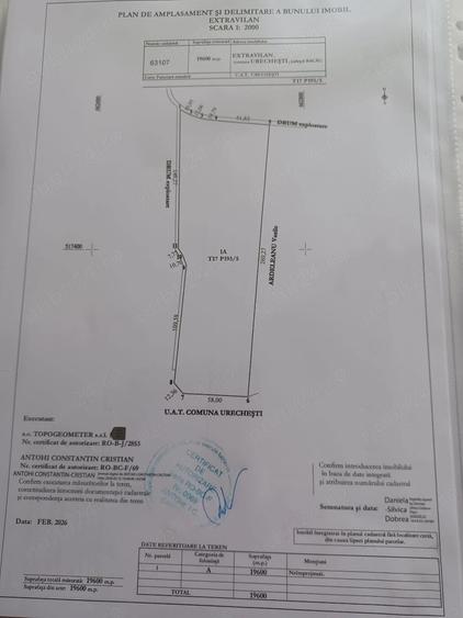 Teren de 65000 mp, în Urechești