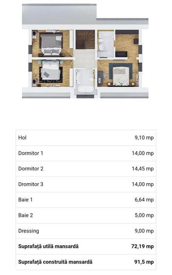 Casă cu 4 camere cu Teren 800 Mp în Târgșoru Vechi