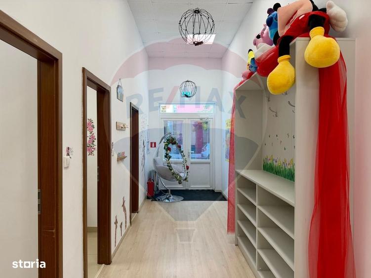 Spațiu comercial, de 363 mp, în UTA