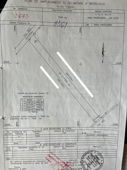 Teren de 7500 mp, în Central