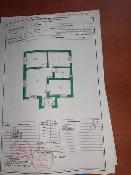 Casă cu 3 camere în Muntenii de Jos