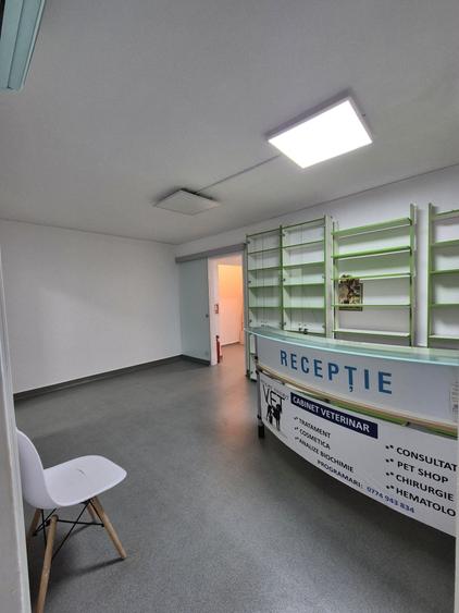 Inchiriez Spatiu Comercial - 4