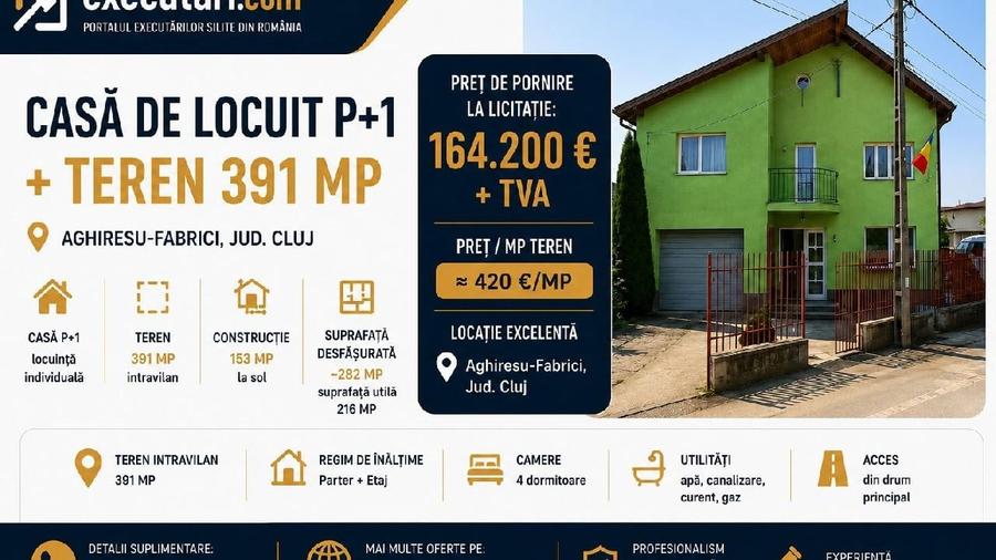 Casă individuală cu 3 camere cu Teren 391 Mp în Aghireșu-Fabrici