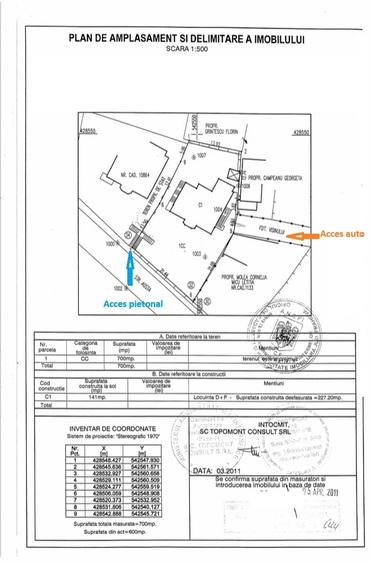 Casă individuală cu 8 camere cu Teren 700 Mp în Castelul Peleș