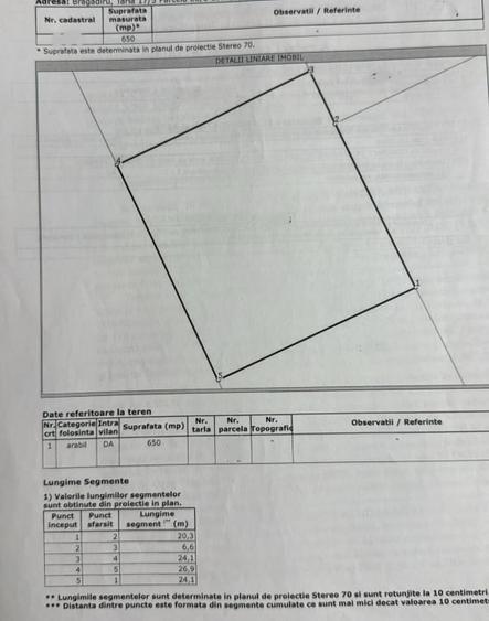 Teren Construcții intravilan de 650 mp, în Bragadiru