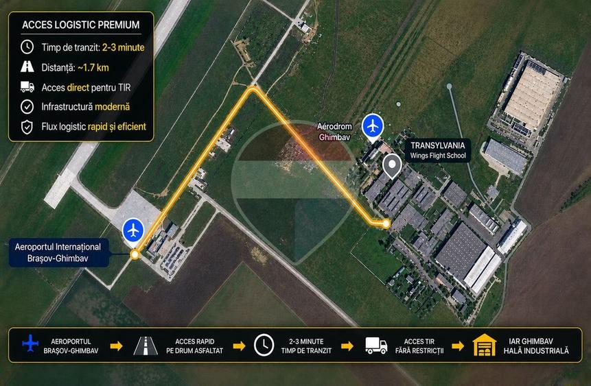 Spațiu industrial, de 3,440 mp, în IAR