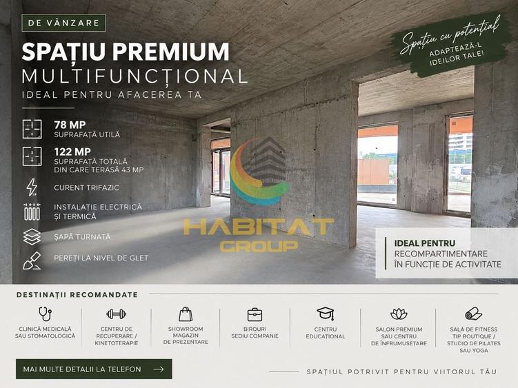 Spațiu comercial, de 122 mp, în Mihai Bravu