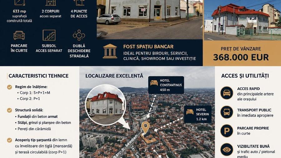 Spațiu comercial, de 600 mp, în Central