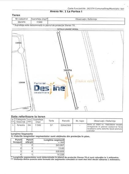 Spațiu comercial, în Central