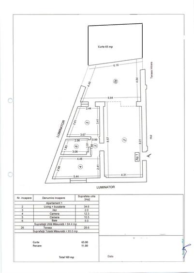 Apartament premium in bloc boutique, cu curte de 65 mp pe malul marii Neptun-Olimp - 1