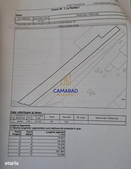 Teren de 20780 mp, în Central