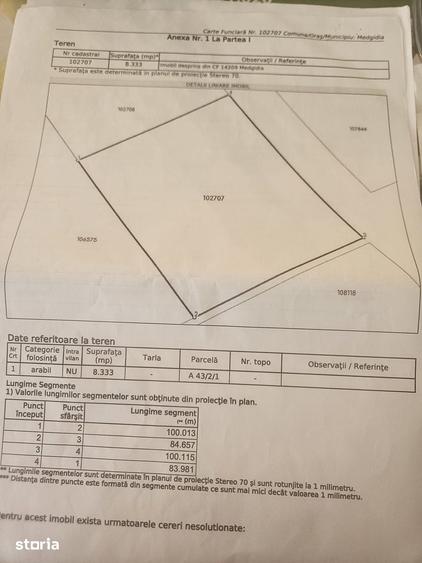 Teren de 8333 mp, în Central