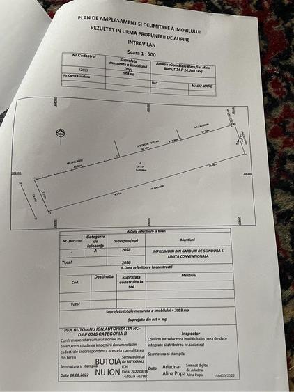Teren de 2058 mp, în Malu Mare