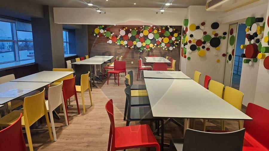 Hotel / Pensiune de vanzare în zona Barbu Vacarescu - 10