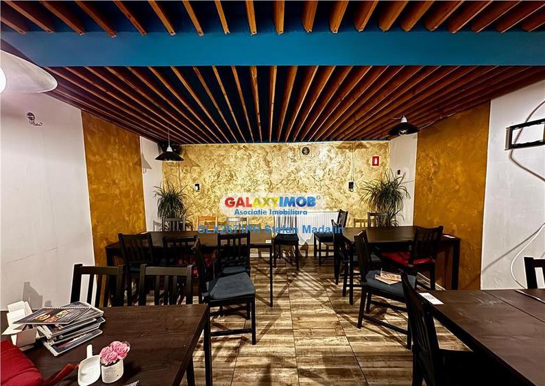 SPATIU COMERCIAL - CURTE PROPRIE - ZONA ULTRACENTRAL - 2