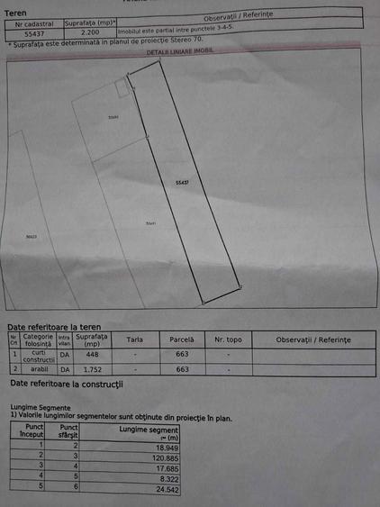 Gradina - Loc de casa - Gorbanesti - 2200 m2 - 4