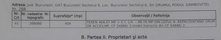 SECTOR 6 /GIULESTI STR PODUL DAMBOVITEI 130 EURO/MP - 4