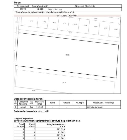 Oportunitate investitionala sau teren pretabil pentru constructii - 3