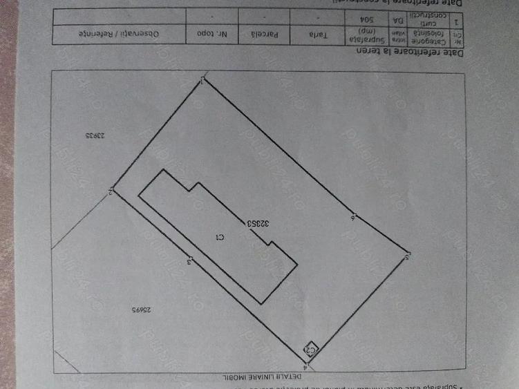 Teren in Alexandria deschidere mare - 3