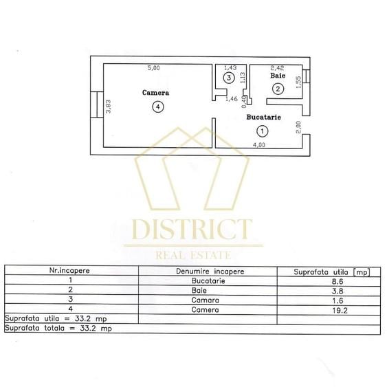 Apartament cu 1 camera | Pet friendly | Telegrafului - 7